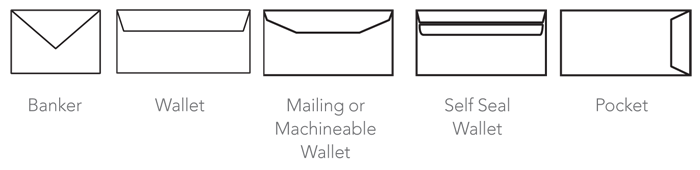 wallet-styles